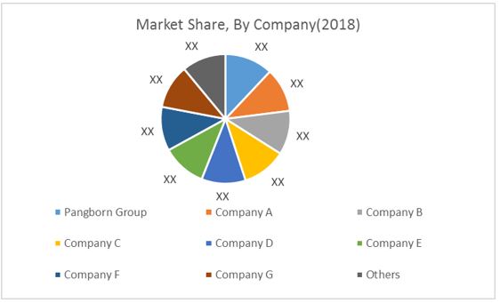 Welding Controllers Market 1 welding controllers market 1
