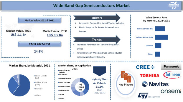 What does rail-to-rail mean?, Toshiba Electronic Devices & Storage  Corporation