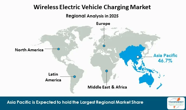Wireless Electric Vehicle Charging Market By Region Wireless Electric Vehicle Charging Market By Region