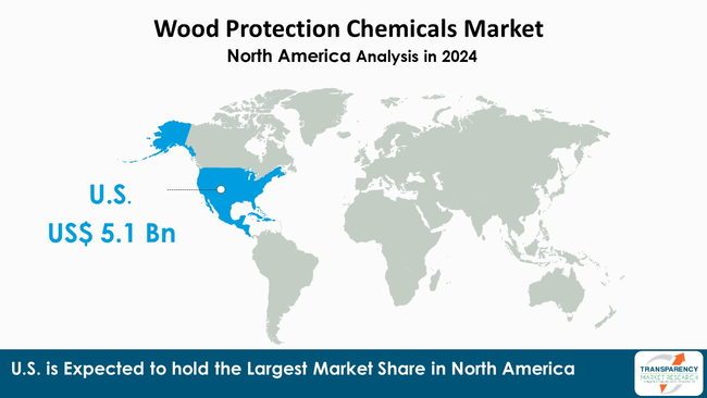 Wood Protection Chemicals Market By Region Wood Protection Chemicals Market By Region